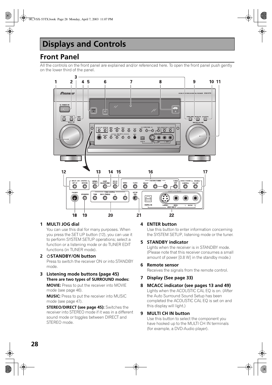 Displays and controls, Front panel | Pioneer Elite VSX-53TX User Manual | Page 28 / 107