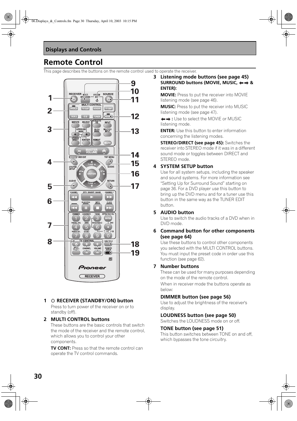 Remote control | Pioneer Elite VSX-53TX User Manual | Page 30 / 107