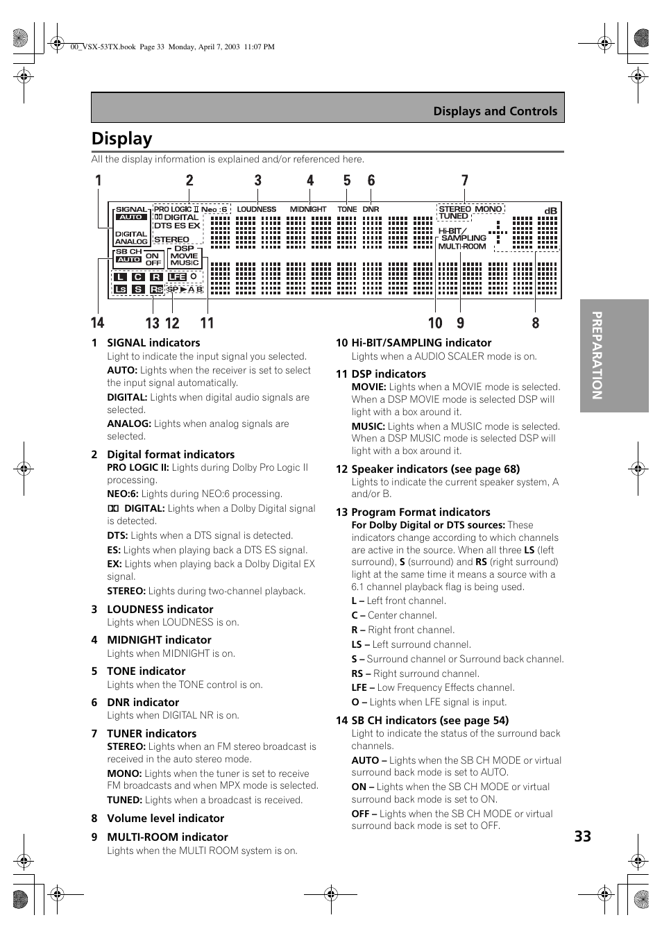 Display, Pr ep a r at ion | Pioneer Elite VSX-53TX User Manual | Page 33 / 107