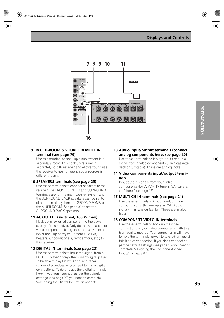 Pr ep a r at ion | Pioneer Elite VSX-53TX User Manual | Page 35 / 107