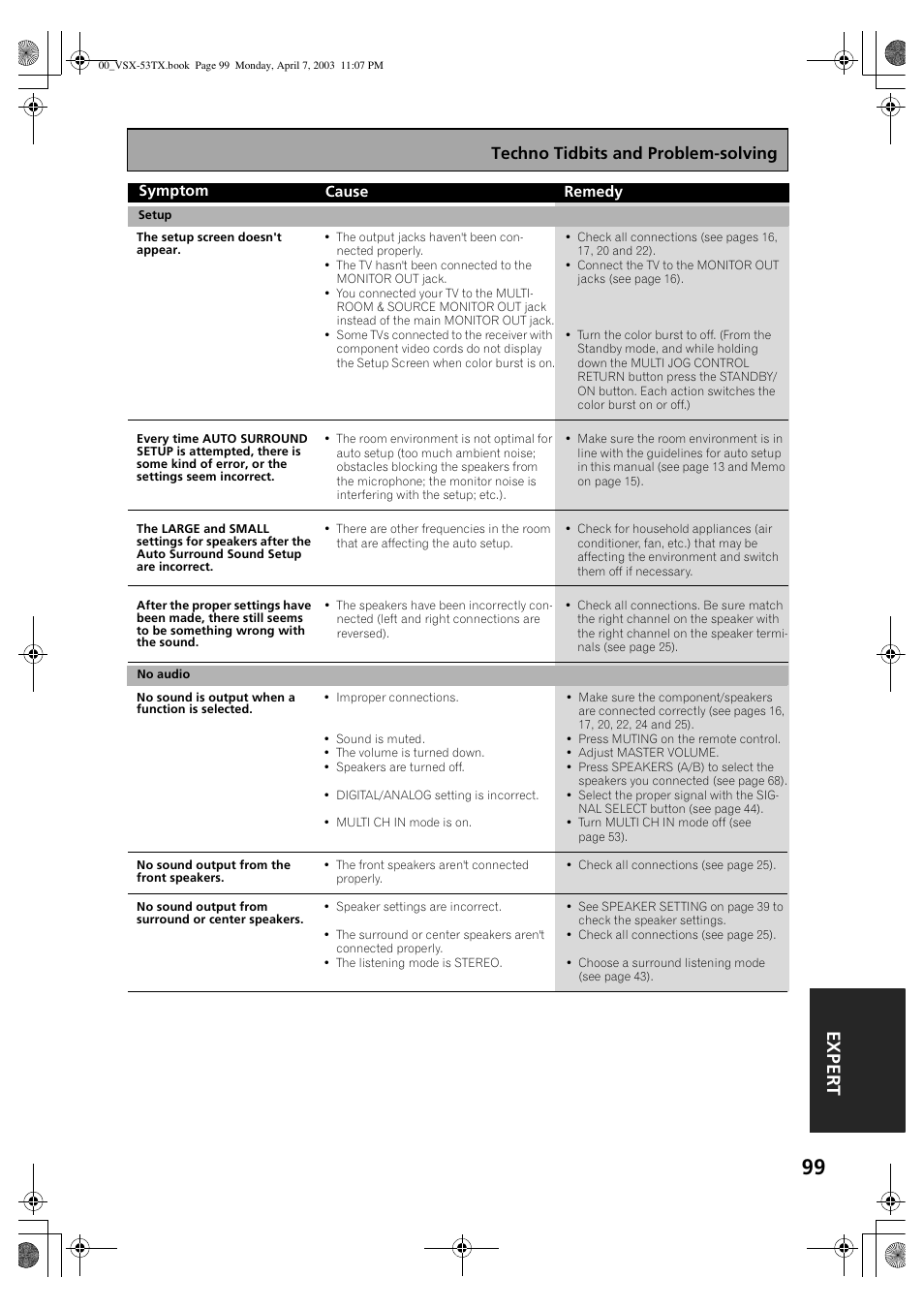 Ex p e rt, Techno tidbits and problem-solving | Pioneer Elite VSX-53TX User Manual | Page 99 / 107