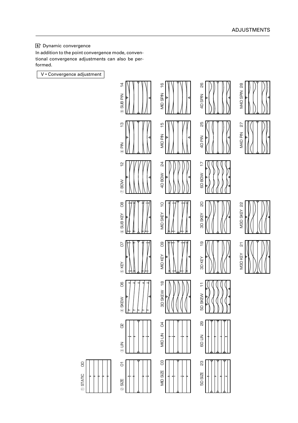 105 adjustments | Pioneer RM V2550BU User Manual | Page 115 / 201