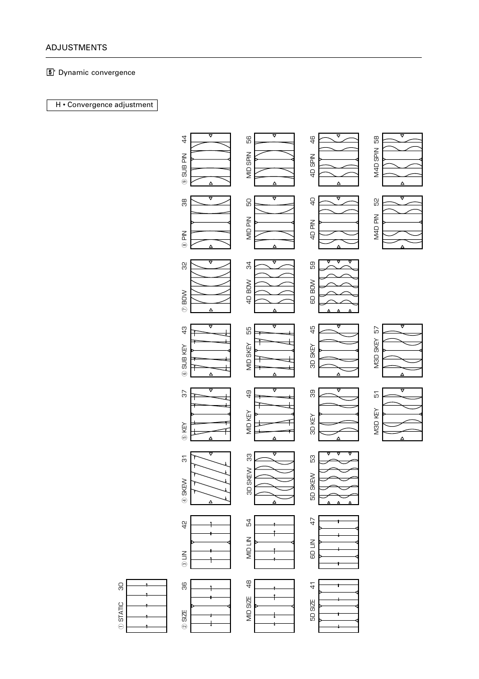 106 adjustments | Pioneer RM V2550BU User Manual | Page 116 / 201