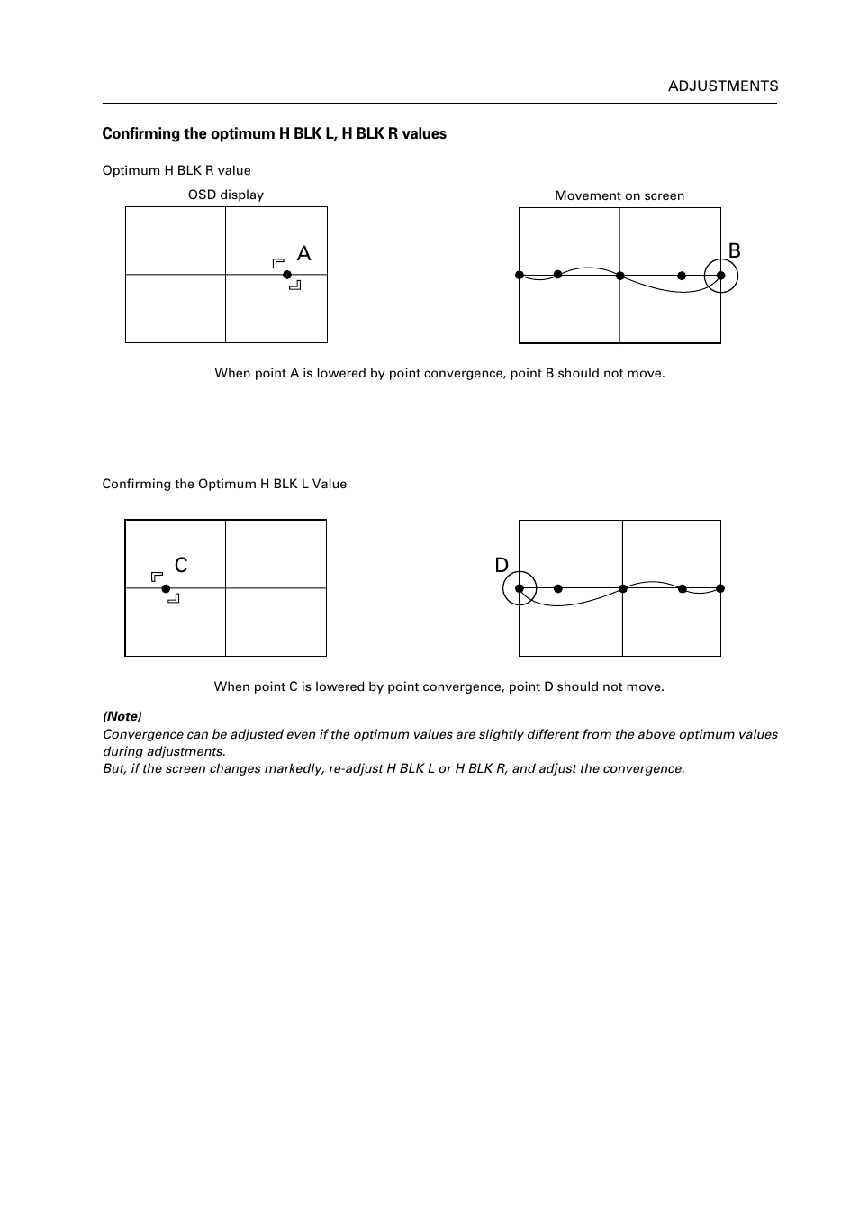 Ac b d | Pioneer RM V2550BU User Manual | Page 119 / 201