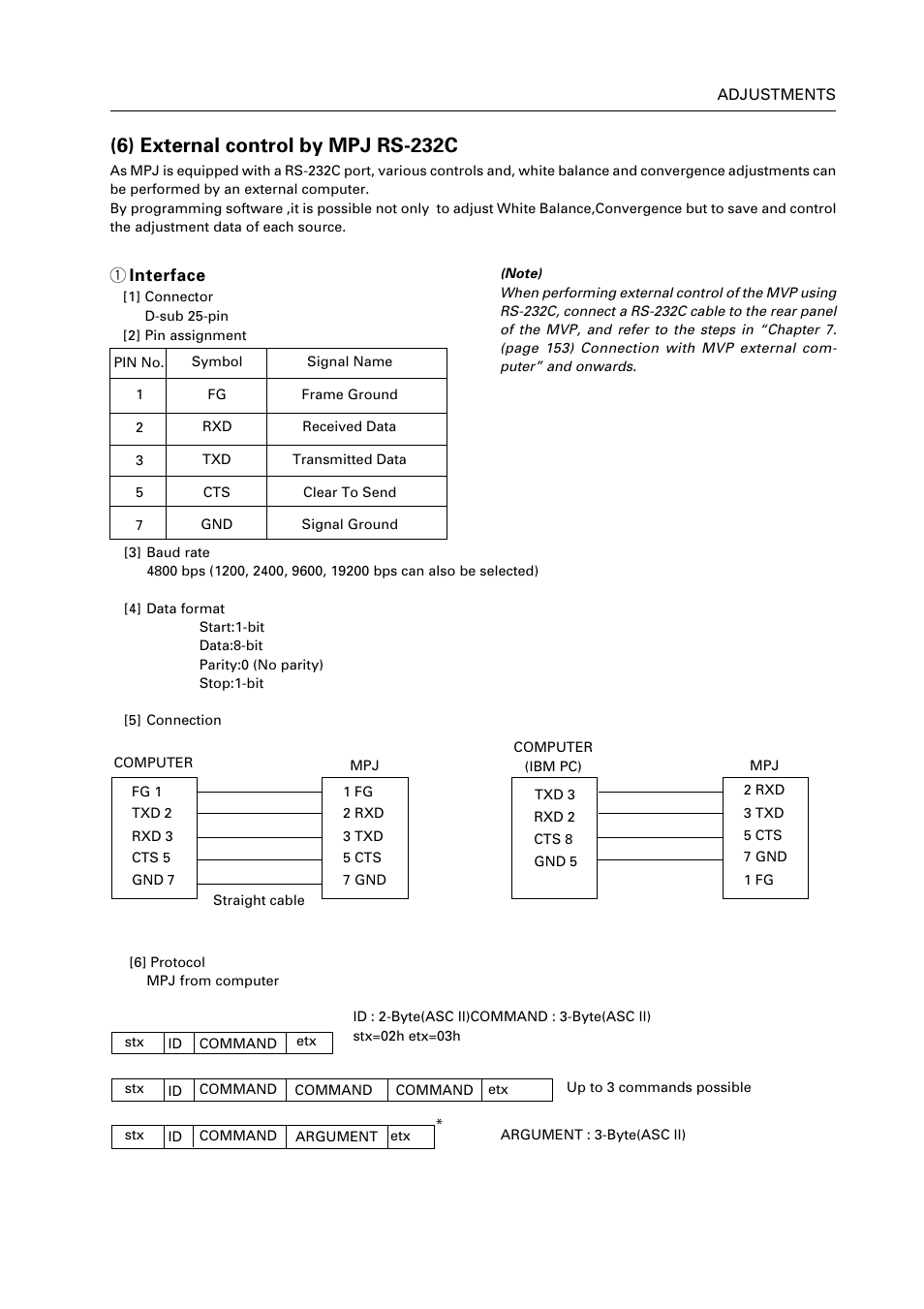 6) external control by mpj rs-232c | Pioneer RM V2550BU User Manual | Page 127 / 201
