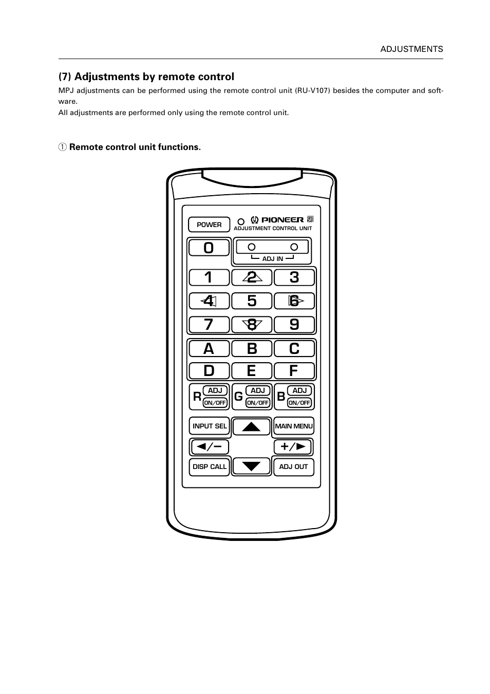 Pioneer RM V2550BU User Manual | Page 139 / 201