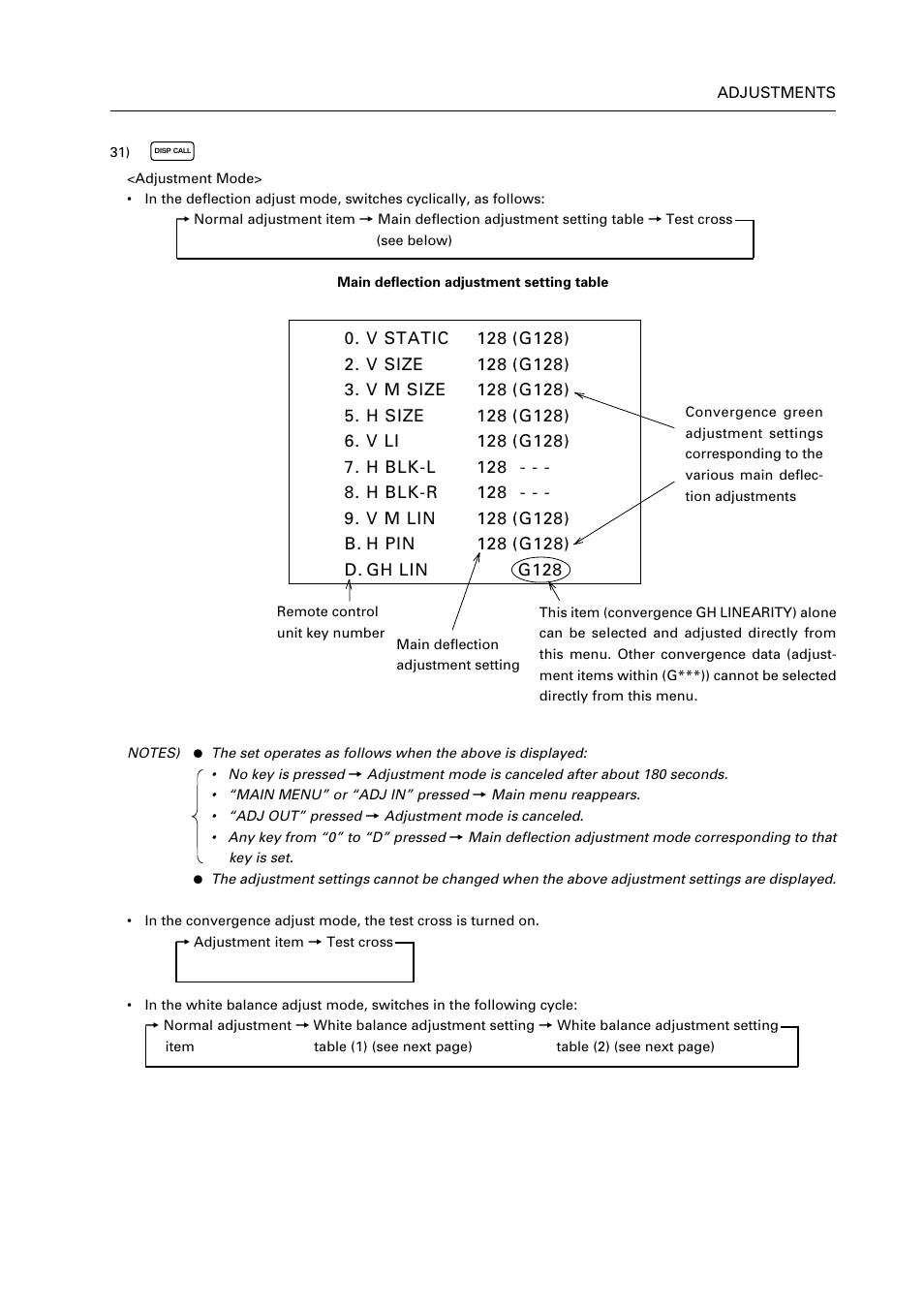Pioneer RM V2550BU User Manual | Page 145 / 201