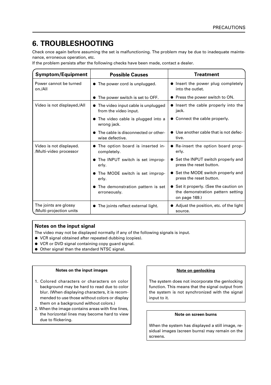 Troubleshooting | Pioneer RM V2550BU User Manual | Page 161 / 201
