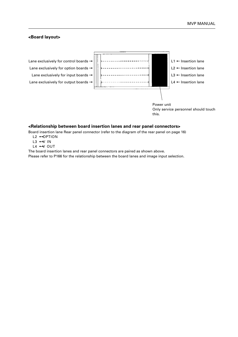 Pioneer RM V2550BU User Manual | Page 181 / 201