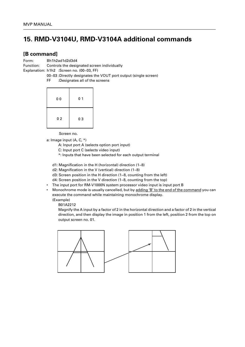 B command | Pioneer RM V2550BU User Manual | Page 198 / 201