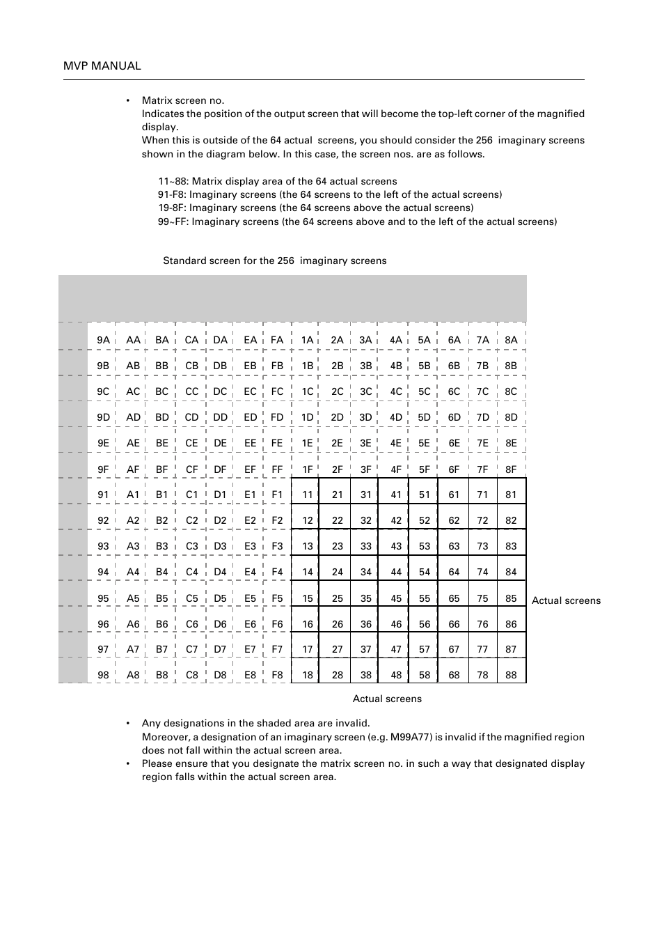 Pioneer RM V2550BU User Manual | Page 200 / 201