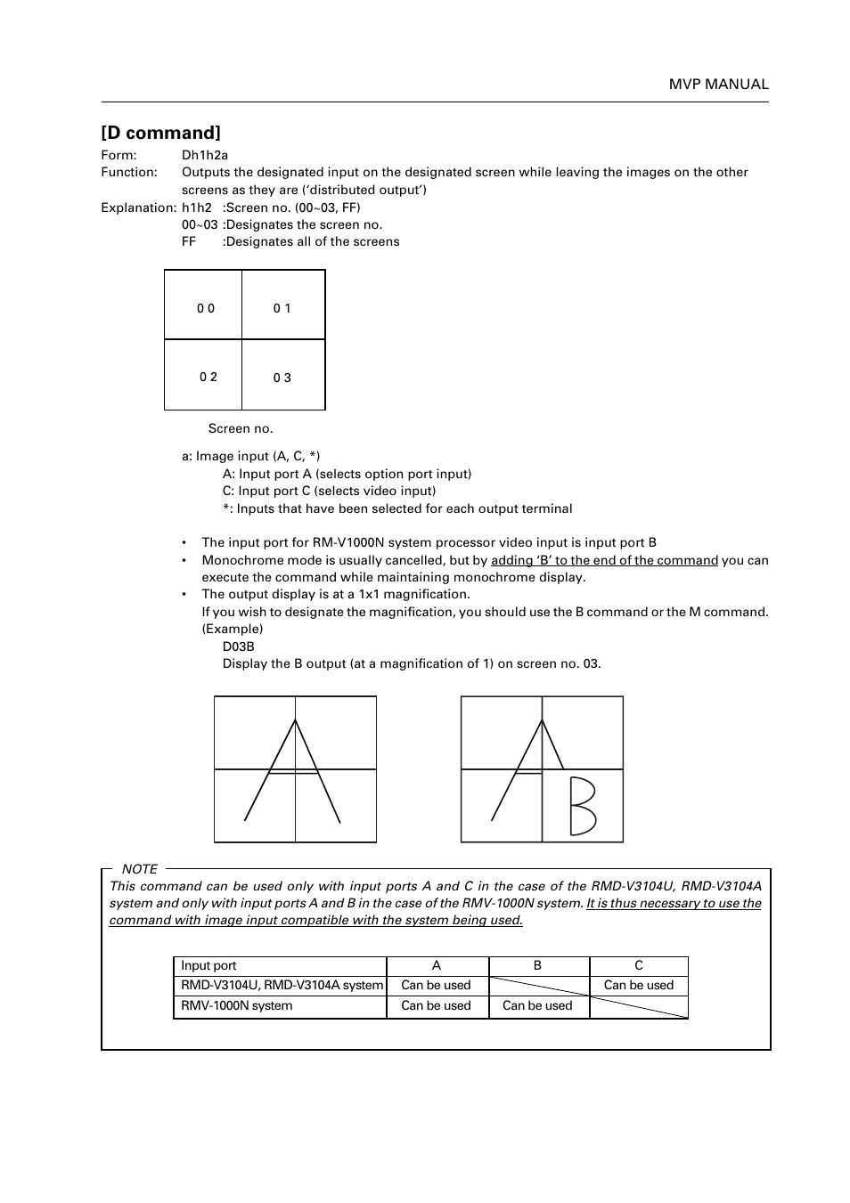 D command | Pioneer RM V2550BU User Manual | Page 201 / 201