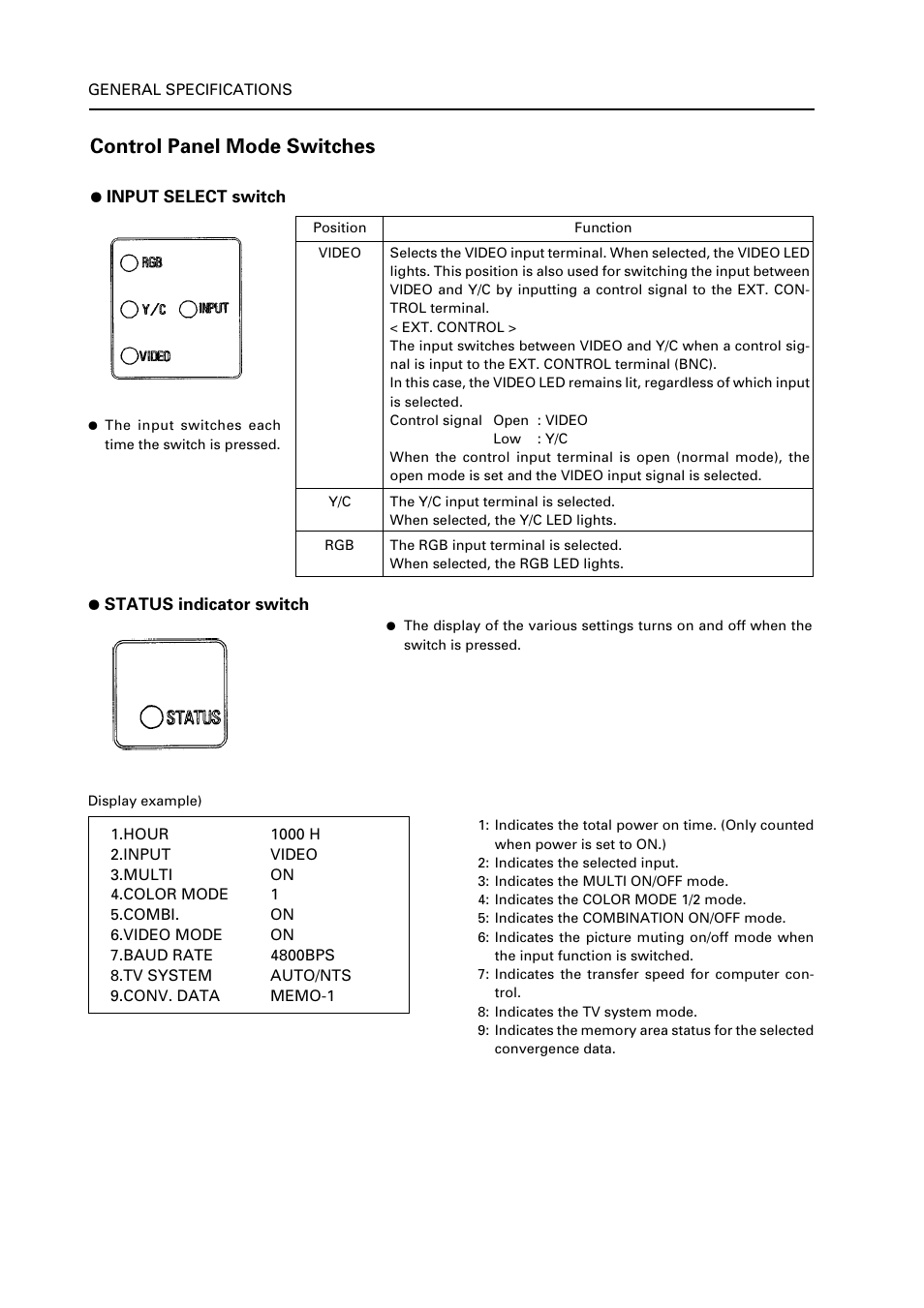 Control panel mode switches | Pioneer RM V2550BU User Manual | Page 22 / 201