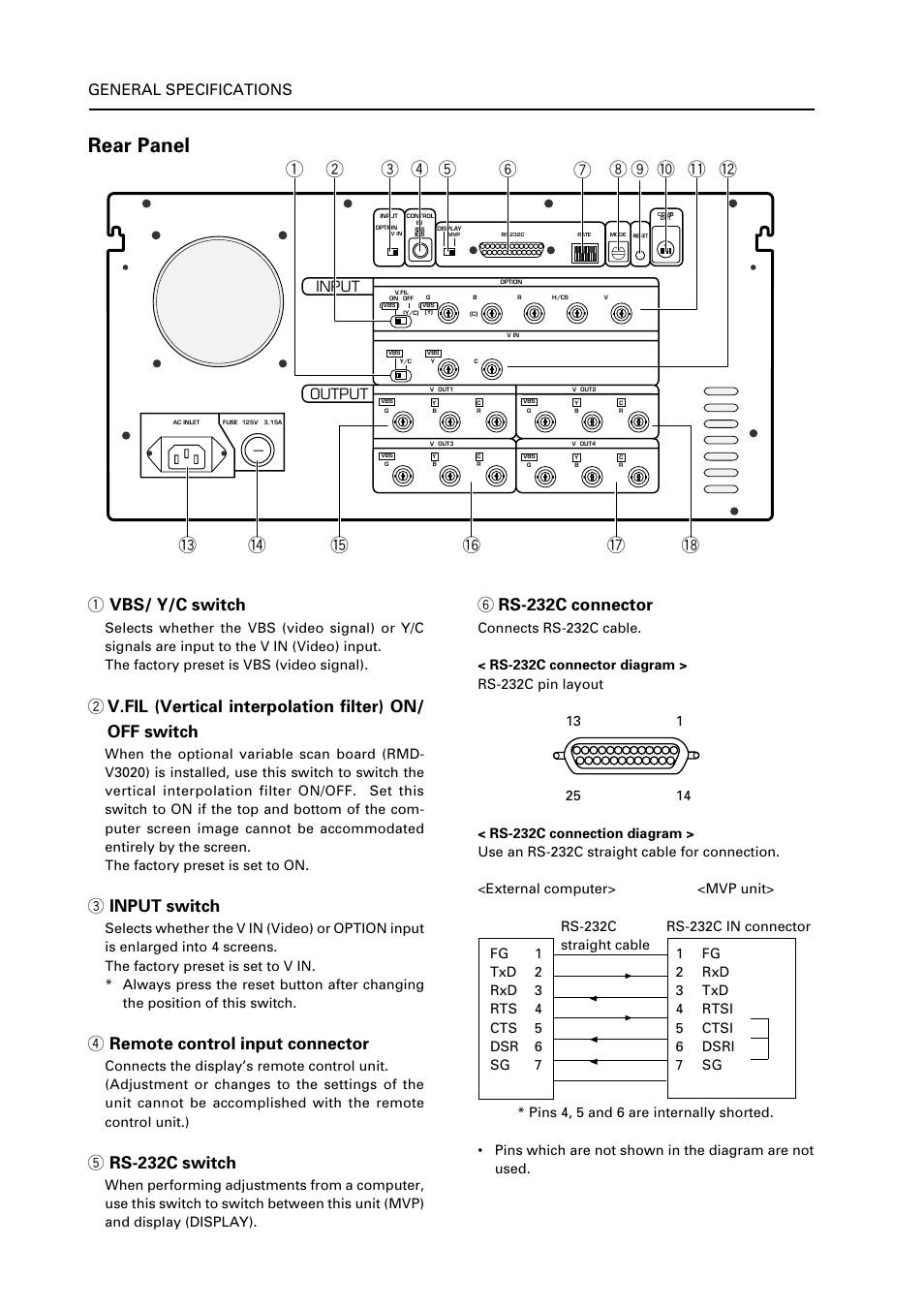 Rear panel, 1 vbs/ y/c switch, 3 input switch | 4 remote control input connector, 5 rs-232c switch, 6 rs-232c connector, 16 general specifications, Input output | Pioneer RM V2550BU User Manual | Page 26 / 201