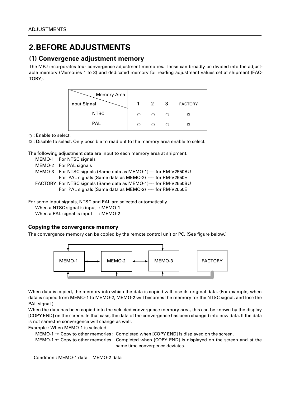 Before adjustments | Pioneer RM V2550BU User Manual | Page 90 / 201