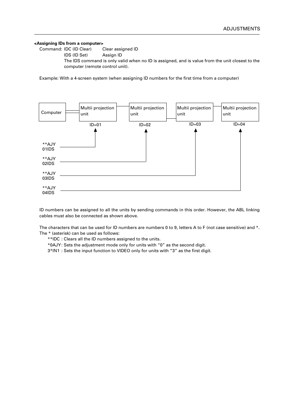 Pioneer RM V2550BU User Manual | Page 95 / 201