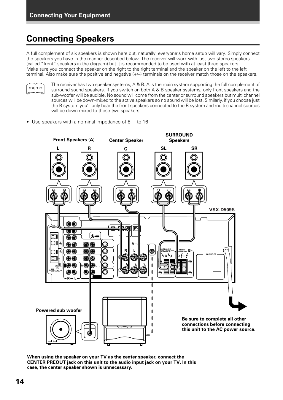Connecting speakers, Connecting your equipment | Pioneer VSX-D509S User Manual | Page 14 / 60