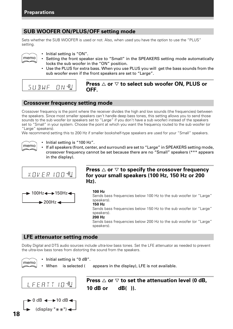 Sub woofer on/plus/off setting mode, Lfe attenuator setting mode, Db( ∞ )) | Pioneer VSX-D509S User Manual | Page 18 / 60