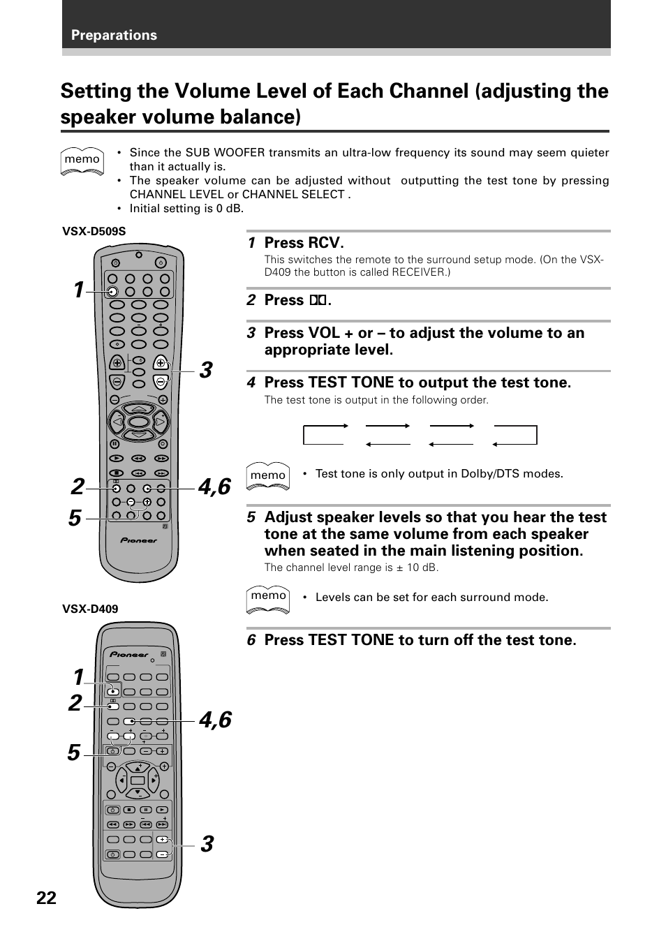 Setting the volume level of each channel, 1 press rcv, 6 press test tone to turn off the test tone | Preparations, Test tone is only output in dolby/dts modes, Levels can be set for each surround mode, The test tone is output in the following order, The channel level range is ± 10 db, Fl ct fr sr sl sw | Pioneer VSX-D509S User Manual | Page 22 / 60