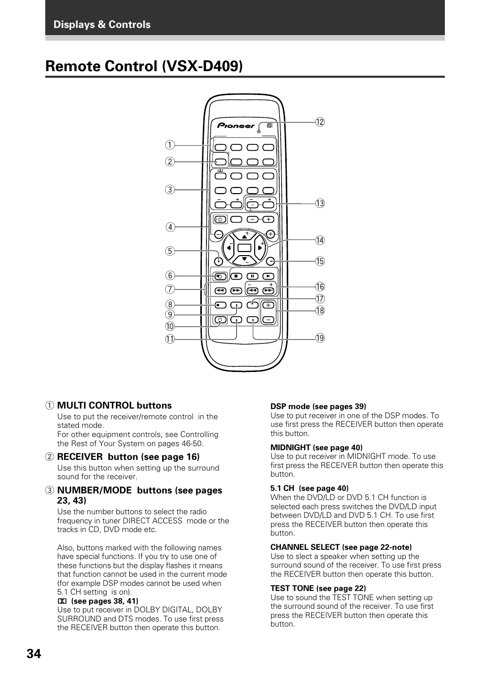 Remote control (vsx-d409), Displays & controls, 1 multi control buttons | 2 receiver button (see page 16) | Pioneer VSX-D509S User Manual | Page 34 / 60