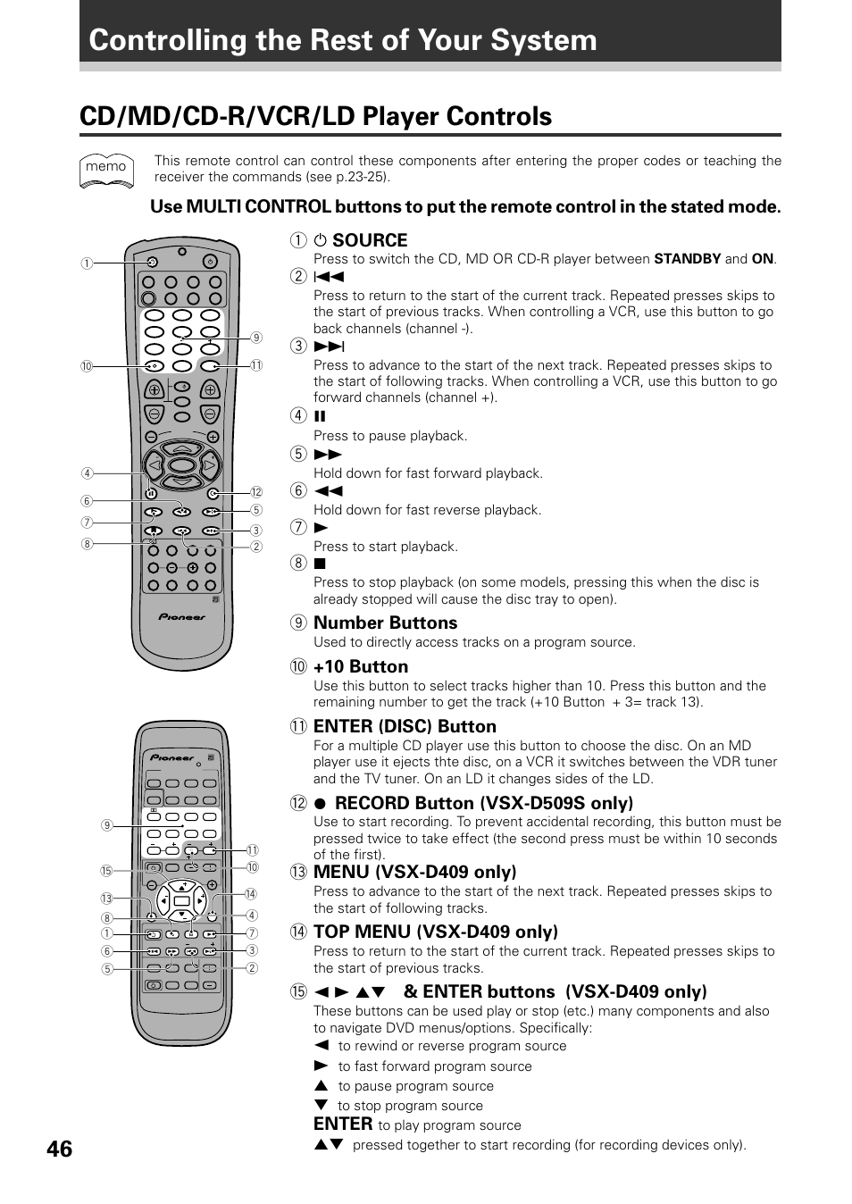 Controlling the rest of your system, Cd/md/cd-r/vcr/ld player controls, 1source | 9 number buttons, 0 +10 button, Enter (disc) button, Record button (vsx-d509s only), Menu (vsx-d409 only), Top menu (vsx-d409 only), Enter | Pioneer VSX-D509S User Manual | Page 46 / 60