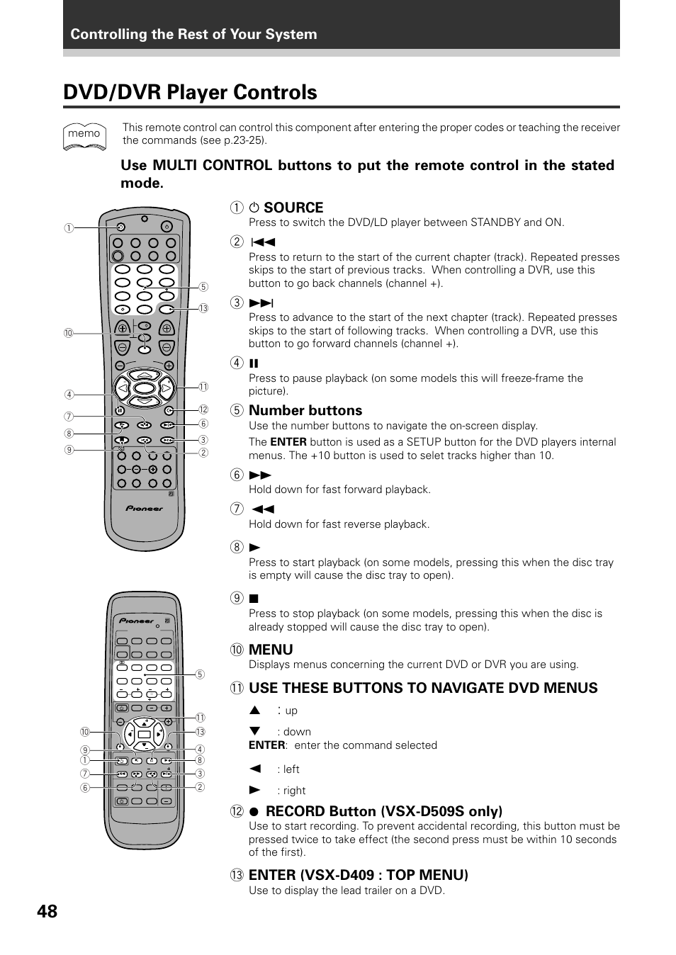 Dvd/dvr player controls, Controlling the rest of your system, 1source | 5 number buttons, 0 menu, Use these buttons to navigate dvd menus 5, Record button (vsx-d509s only), Enter (vsx-d409 : top menu), Hold down for fast forward playback, Hold down for fast reverse playback | Pioneer VSX-D509S User Manual | Page 48 / 60