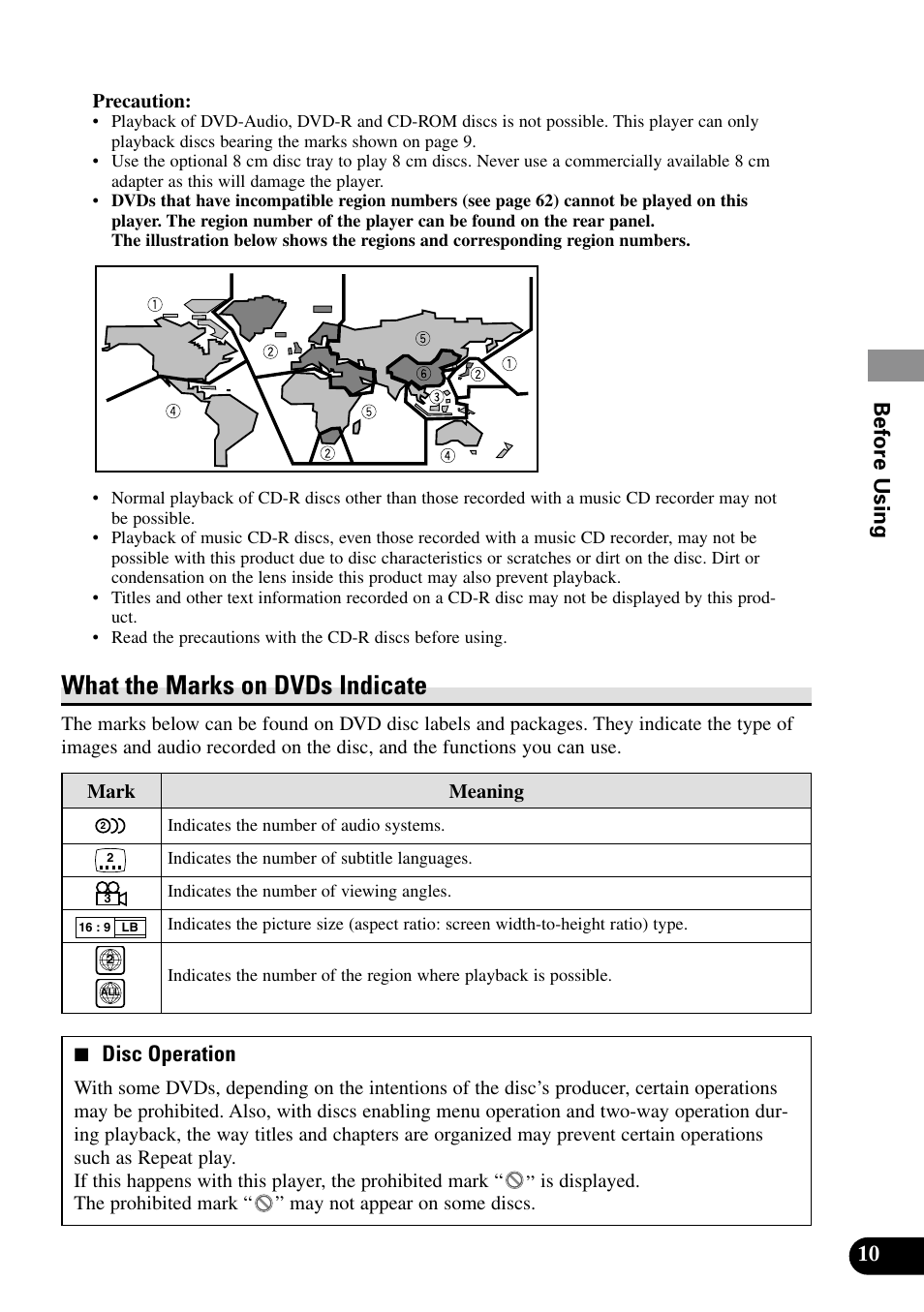 Disc operation, What the marks on dvds indicate, 10 before using | 7 disc operation | Pioneer XDV-P9II User Manual | Page 11 / 80