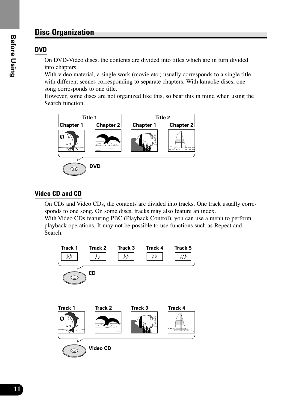 Disc organization, Video cd and cd, Before using | Pioneer XDV-P9II User Manual | Page 12 / 80