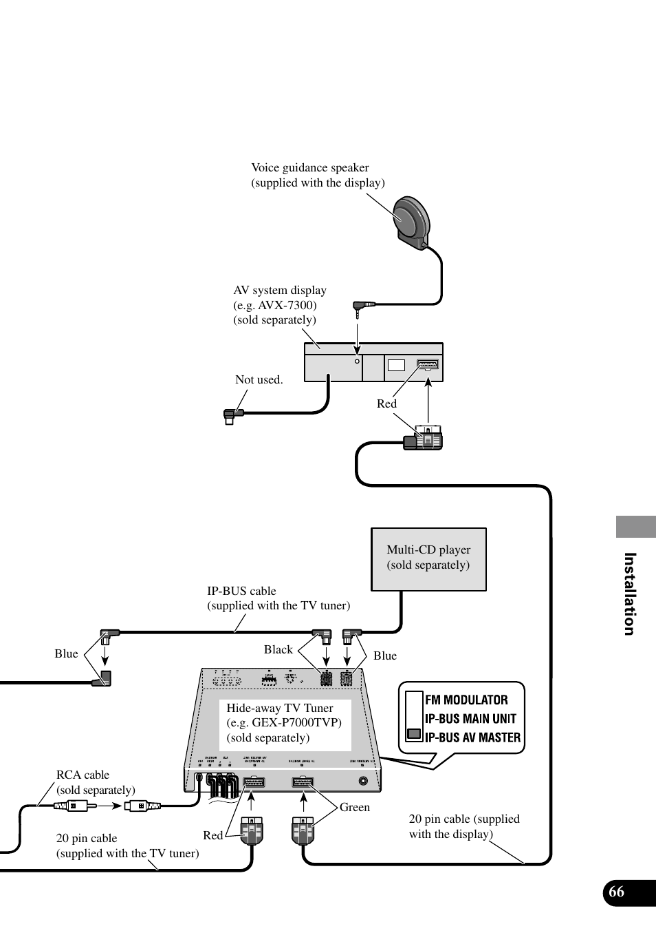 66 installation | Pioneer XDV-P9II User Manual | Page 67 / 80