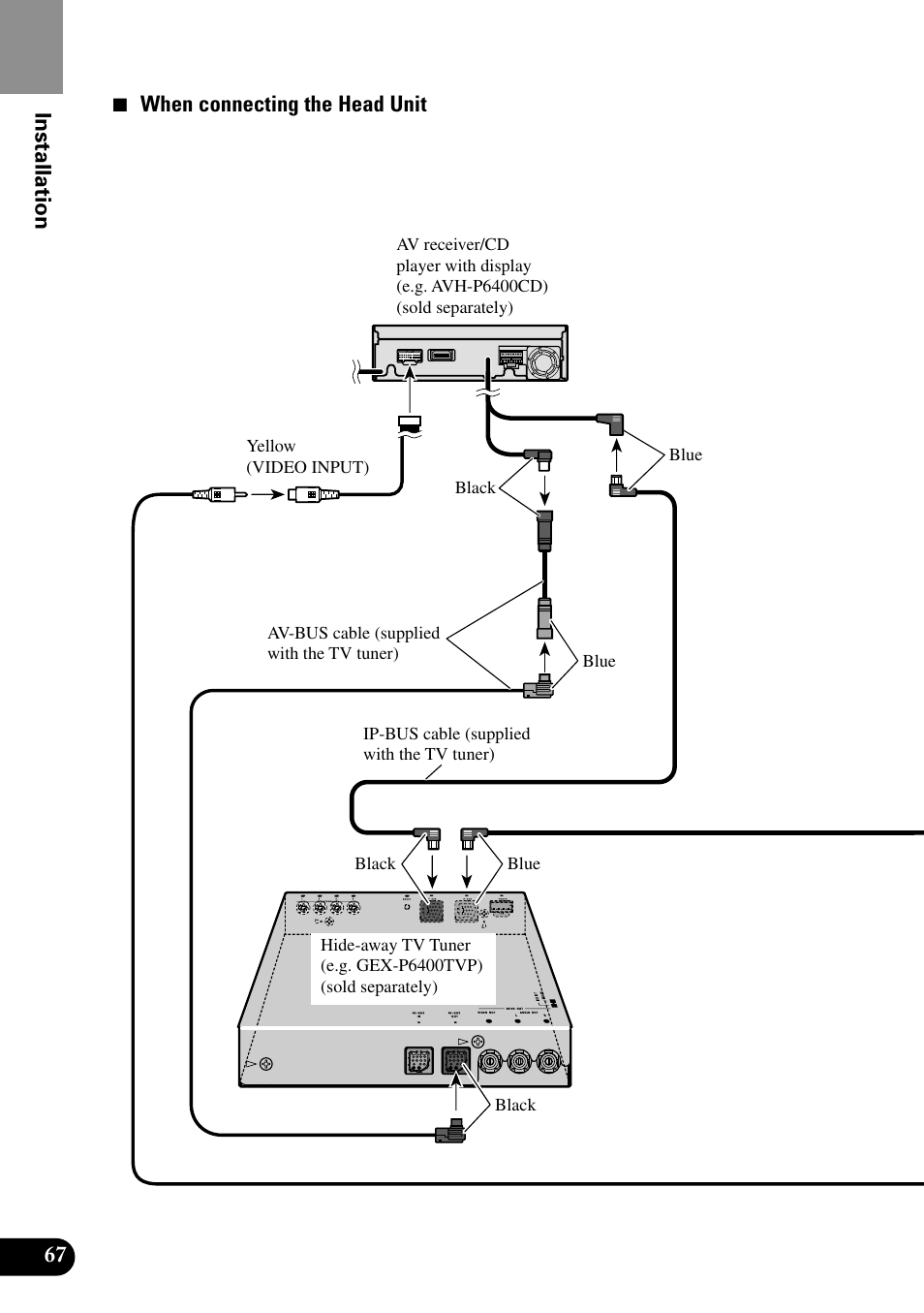 Pioneer XDV-P9II User Manual | Page 68 / 80
