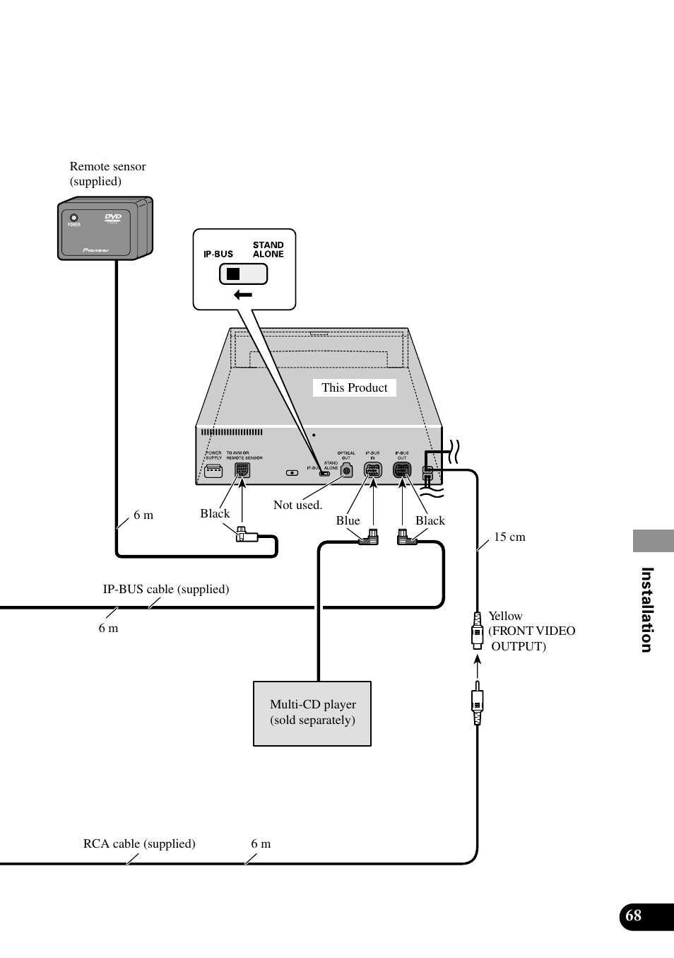 68 installation | Pioneer XDV-P9II User Manual | Page 69 / 80