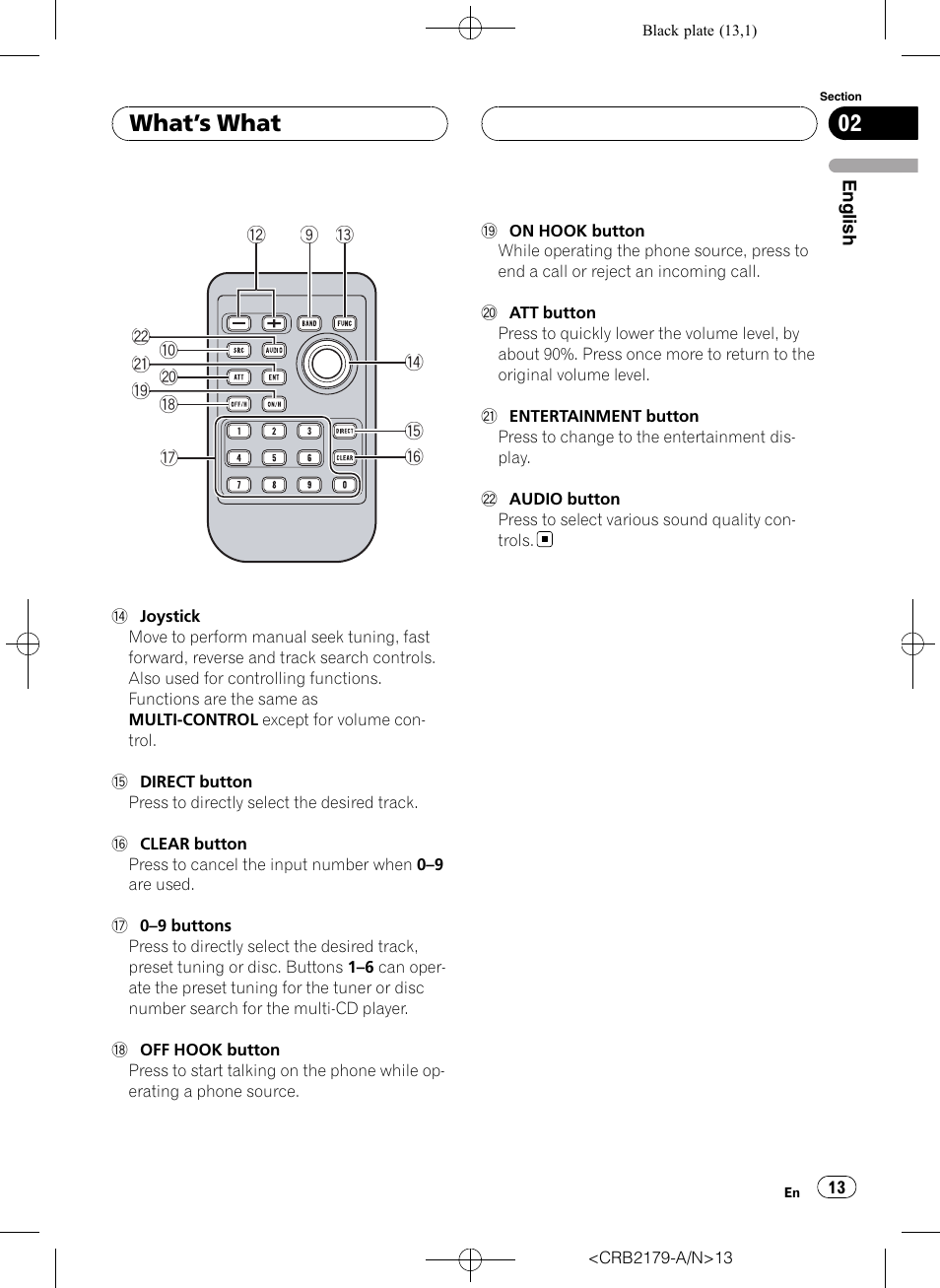 What ’s what | Pioneer Super Tuner III D DEH-P9850BT User Manual | Page 13 / 104