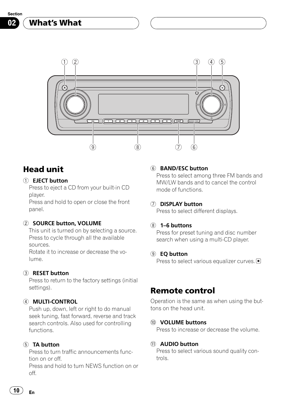 What  s what head unit 10 remote control 10, Head unit, Remote control | Whats what | Pioneer DEH-P8600MP User Manual | Page 10 / 179