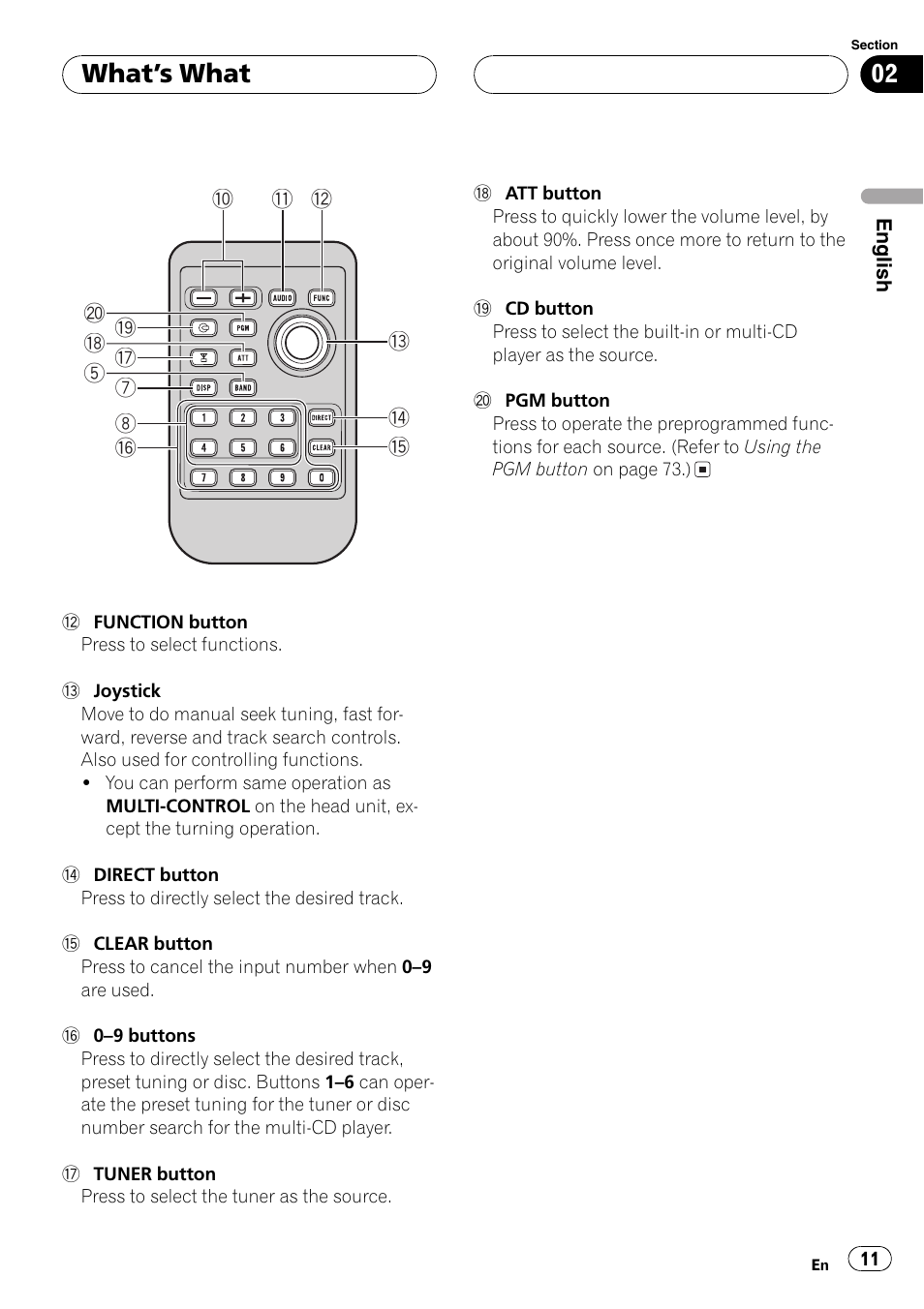Whats what | Pioneer DEH-P8600MP User Manual | Page 11 / 179
