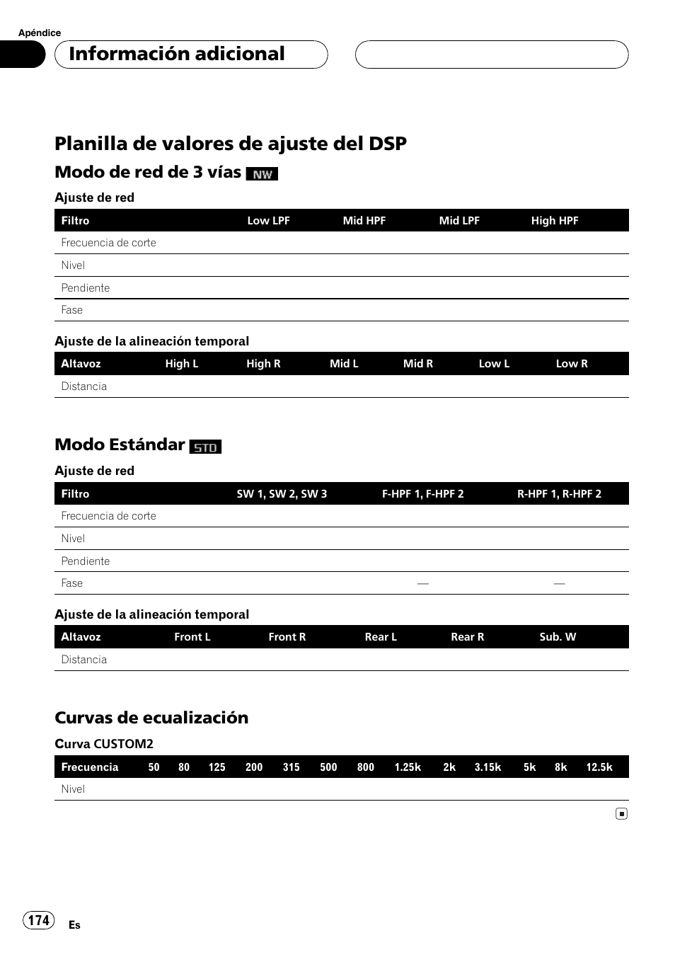 Planilla de valores de ajuste del dsp 174, Modo de red de 3 vías, Modo estándar | Curvas de ecualización 174, Planilla de valores de ajuste del dsp, Información adicional, Curvas de ecualización | Pioneer DEH-P8600MP User Manual | Page 174 / 179