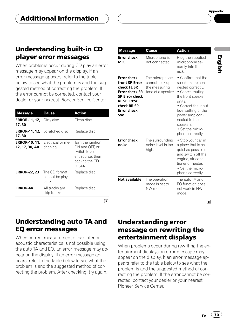 Messages 75, Understanding auto ta and eq error, Understanding error message on rewriting | The entertainment displays 75, Understanding built-in cd player error messages, Understanding auto ta and eq error messages, Additional information, English | Pioneer DEH-P8600MP User Manual | Page 75 / 179