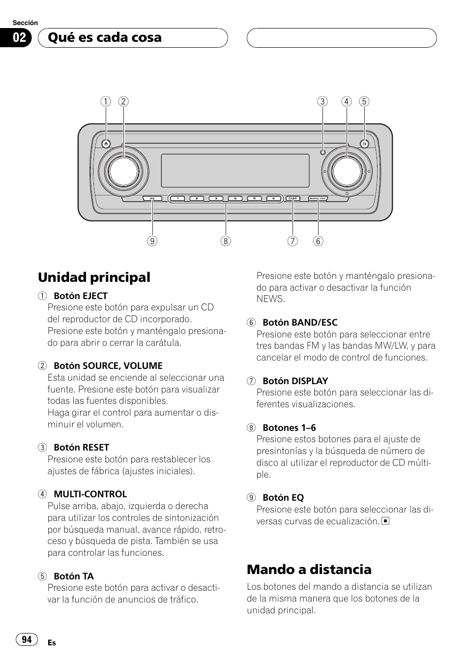 Qué es cada cosa, Unidad principal 94, Mando a distancia 94 | Unidad principal, Mando a distancia | Pioneer DEH-P8600MP User Manual | Page 94 / 179