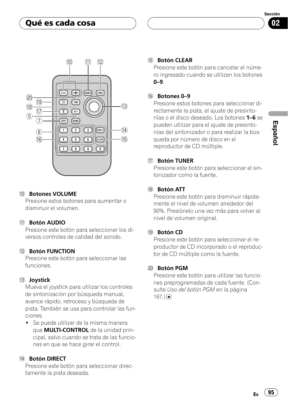 Qué es cada cosa | Pioneer DEH-P8600MP User Manual | Page 95 / 179