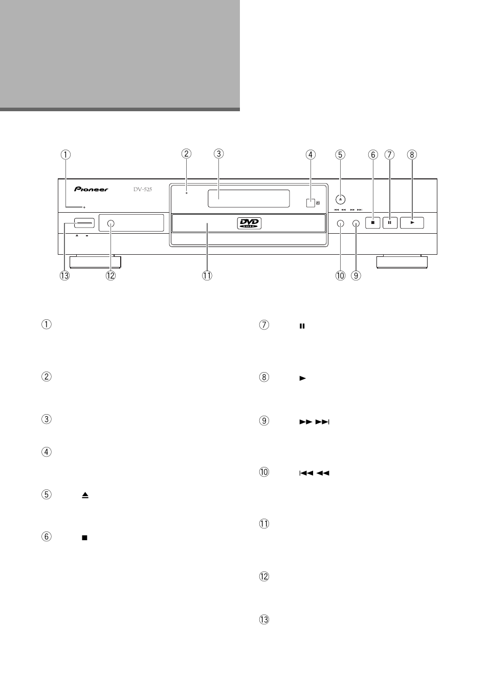 Nombres y funciones, Panel delantero | Pioneer DV-525 User Manual | Page 10 / 60