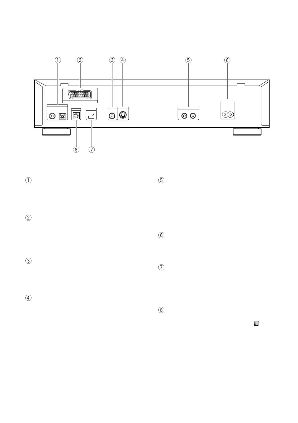 Panel trasero | Pioneer DV-525 User Manual | Page 12 / 60