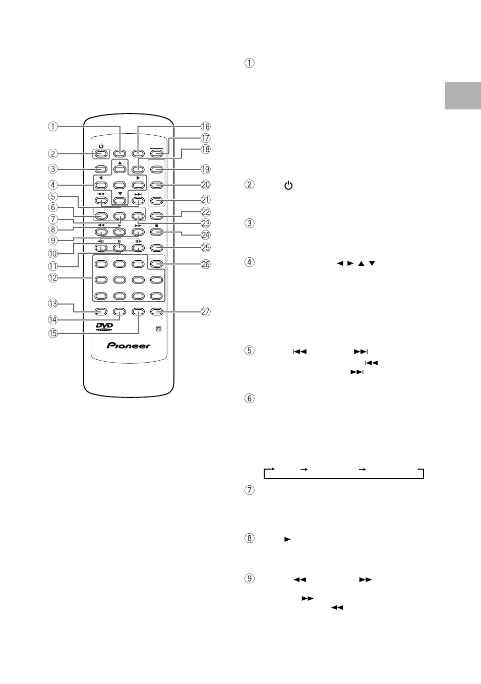 Mando a distancia | Pioneer DV-525 User Manual | Page 13 / 60