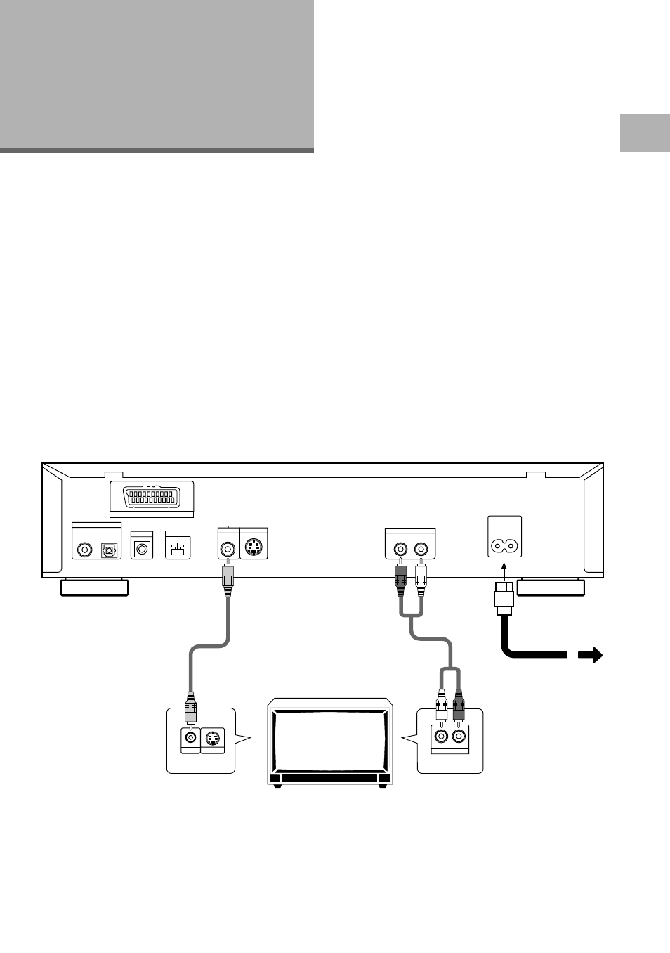 Conexiones, Conexión de su reproductor dvd, Guía de conexión | Nombres y funciones / conexiones | Pioneer DV-525 User Manual | Page 15 / 60