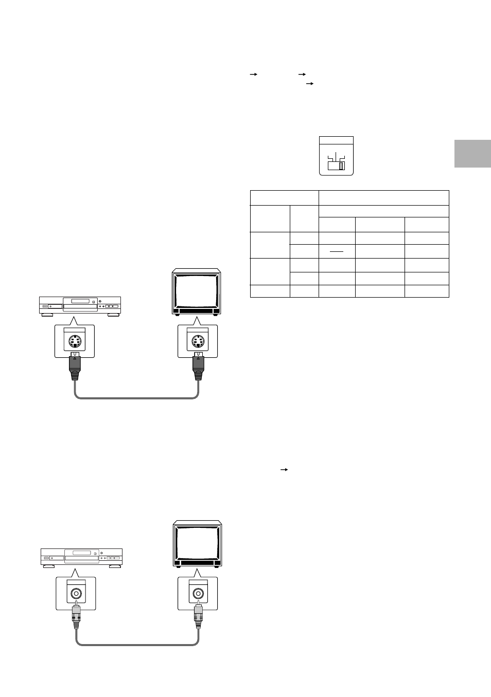 Conexiones de vídeo | Pioneer DV-525 User Manual | Page 17 / 60