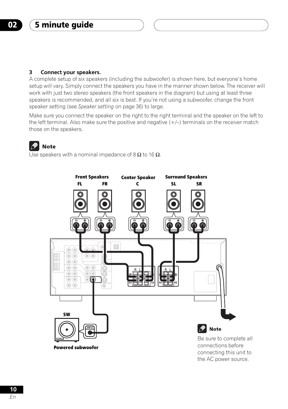 5 minute guide 02 | Pioneer VSX-D412 User Manual | Page 10 / 60