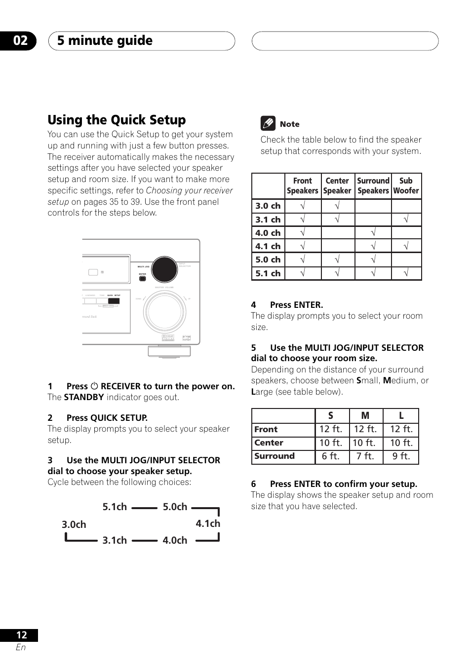 Using the quick setup, 5 minute guide 02 | Pioneer VSX-D412 User Manual | Page 12 / 60