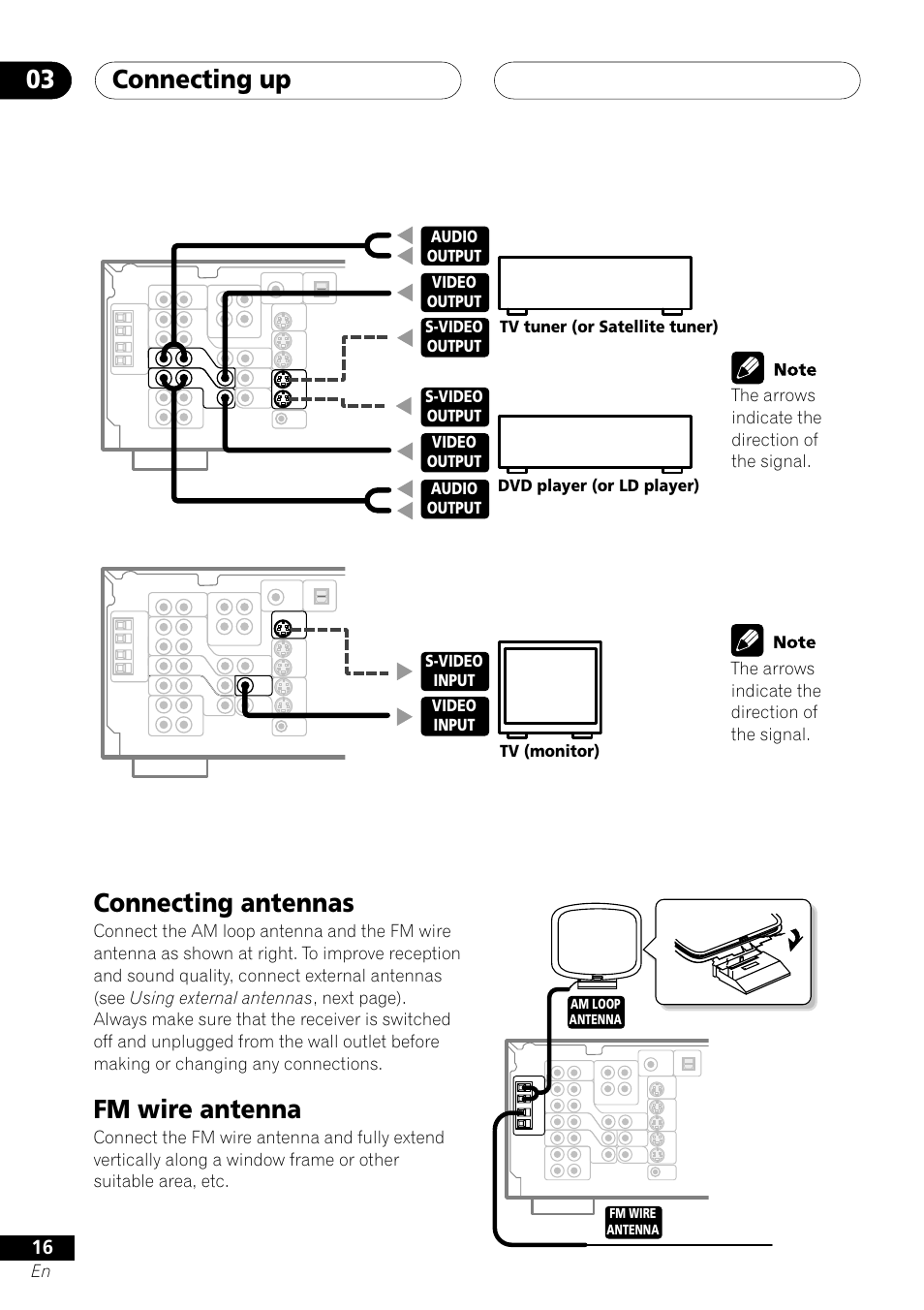 Connecting antennas fm wire antenna, Connecting up 03, Fm wire antenna | Connecting antennas | Pioneer VSX-D412 User Manual | Page 16 / 60