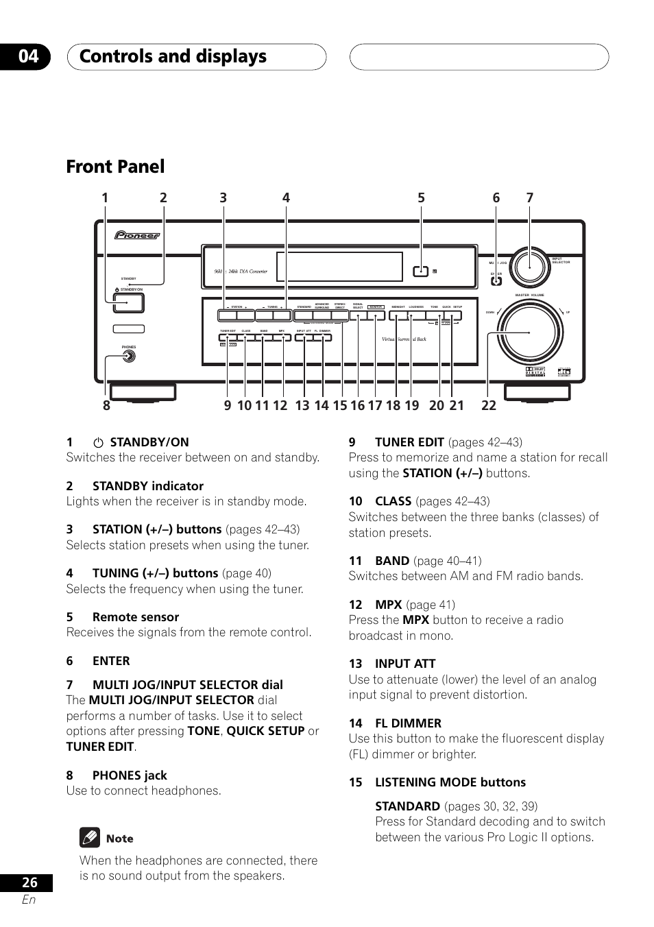 Front panel, Controls and displays 04 | Pioneer VSX-D412 User Manual | Page 26 / 60