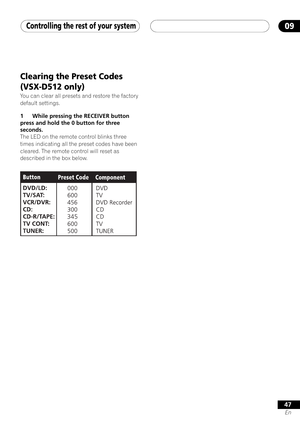Clearing the preset codes (vsx-d512 only), Controlling the rest of your system 09 | Pioneer VSX-D412 User Manual | Page 47 / 60