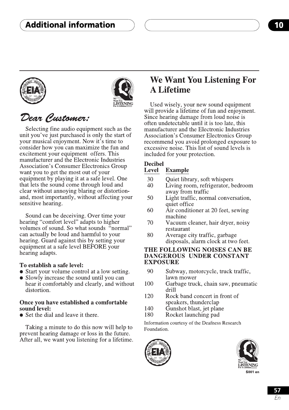 Additional information 10 | Pioneer VSX-D412 User Manual | Page 57 / 60