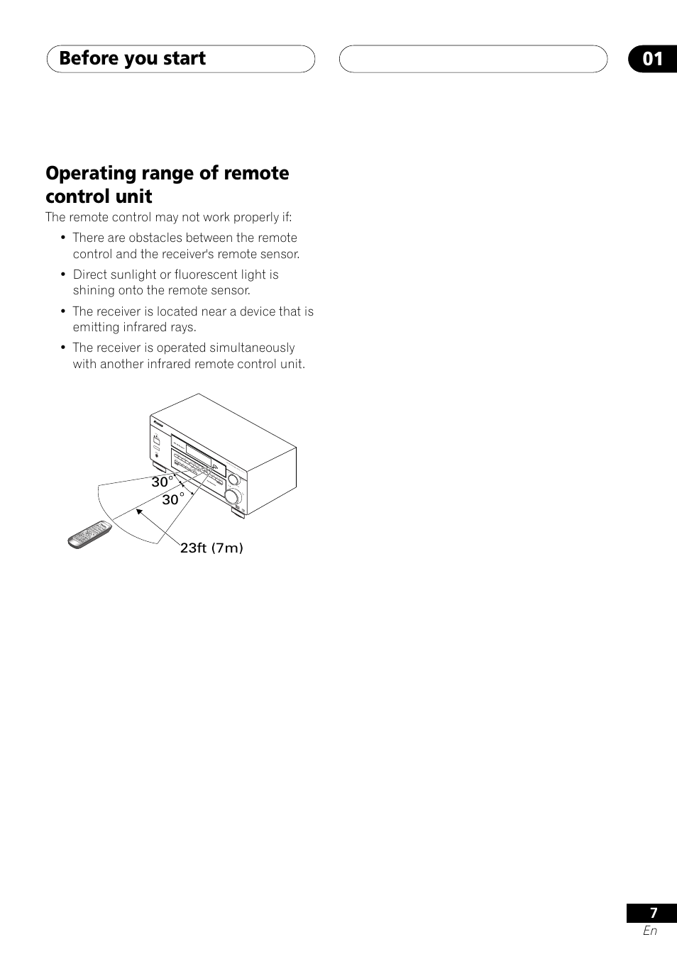 Operating range of remote control unit, Before you start 01 | Pioneer VSX-D412 User Manual | Page 7 / 60